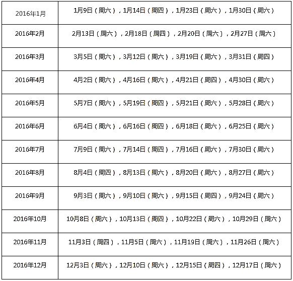 2016年雅思考試（IELTS）日期.png