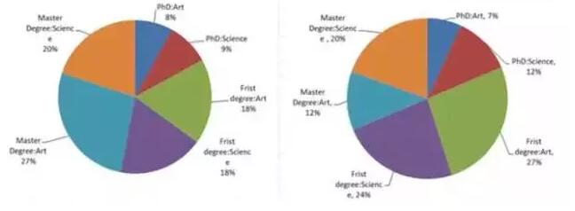 charts.jpg