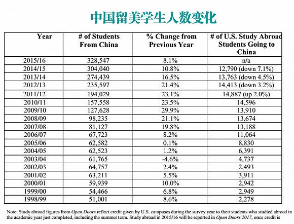 英國留學1.jpg