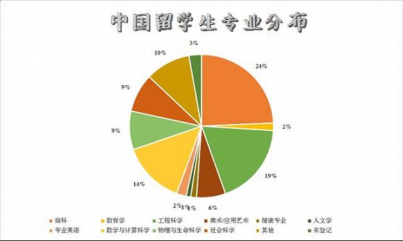 英國留學3.jpg